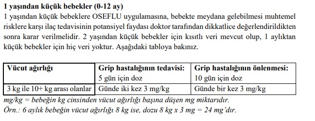 Oseflu 75 mg günde kaç kere kullanılır