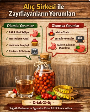 Alıç sirkesi ile zayıflayanların yorumları