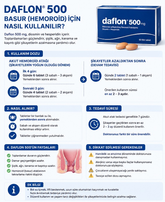 Daflon 500 basur için nasıl kullanılır
