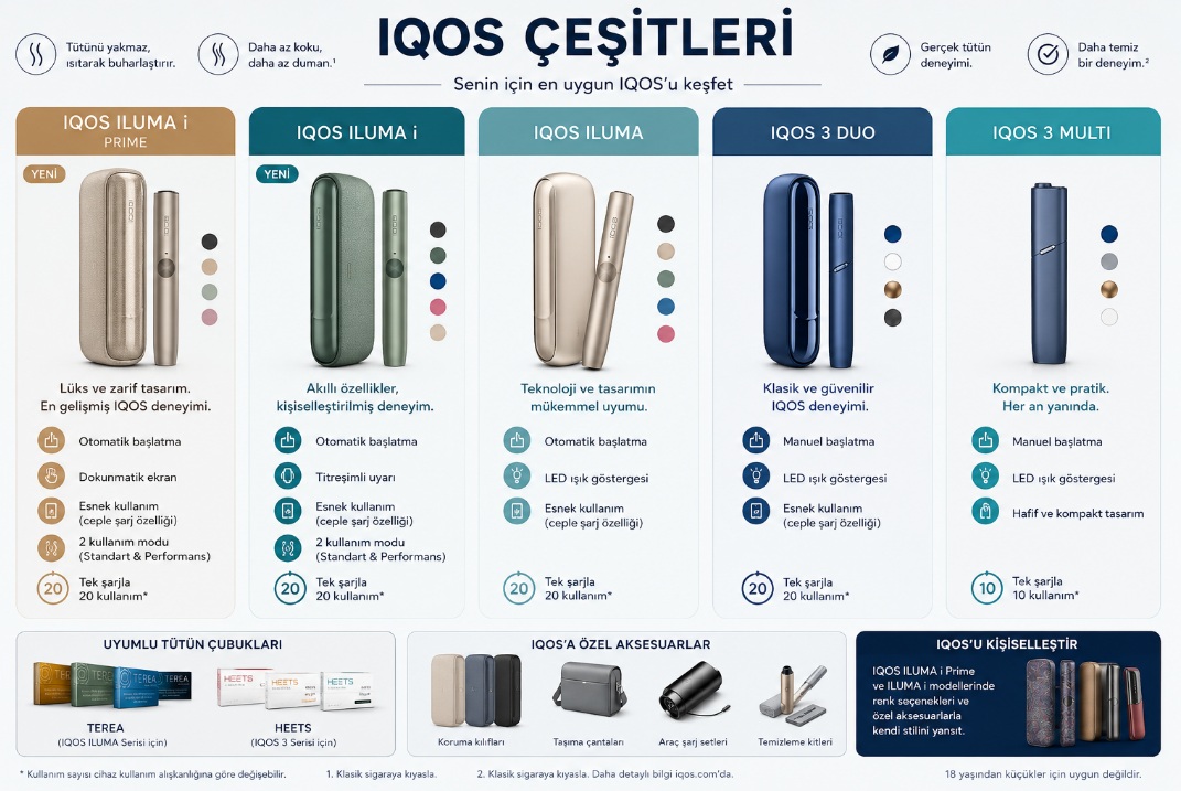 iqos çeşitleri