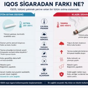 iqos sigaradan farkı ne