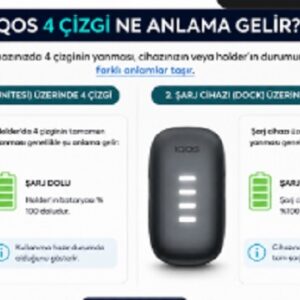 İQOS 4 çizgi ne anlama gelir